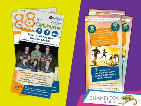 Chameleon Group - Click Find 4