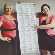 Business in Daydream Island QLD Bet 4u Bet 4u