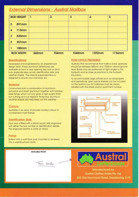 Tarrant Building Services Pty Ltd - Click Find 1