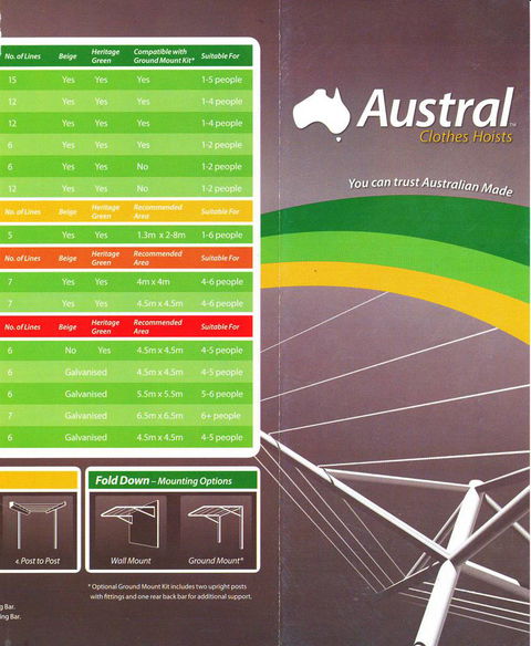 Tarrant Building Services Pty Ltd - Click Find 3