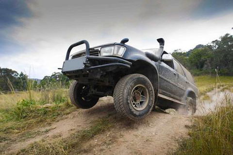 OzWide4WD - Click Find 4