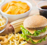 Warrawong Markets - Click Find