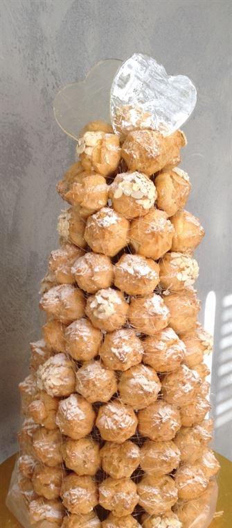 House Of Blanche - Bet 4u 15