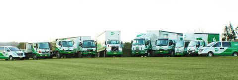 Turfco - Click Find 1