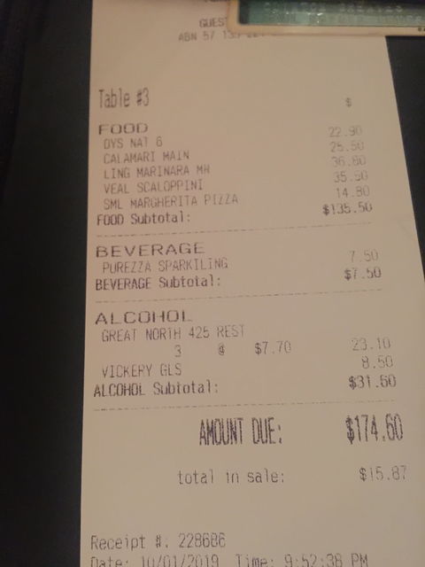 Domani's Cafe Restaurant Bar - Local Finder 6
