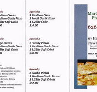 Martin Cash Pizza - Bet 4u