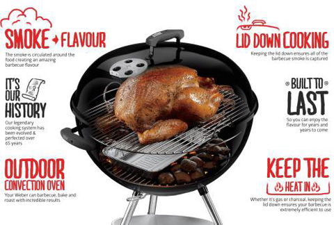 Ryland’s Barbeque Obsession - Bridge Guide 4