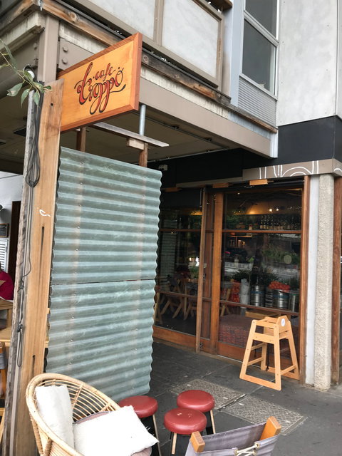 Troppo - Local Finder 7