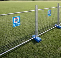 AAA Australian Temporary Fencing - Click Find