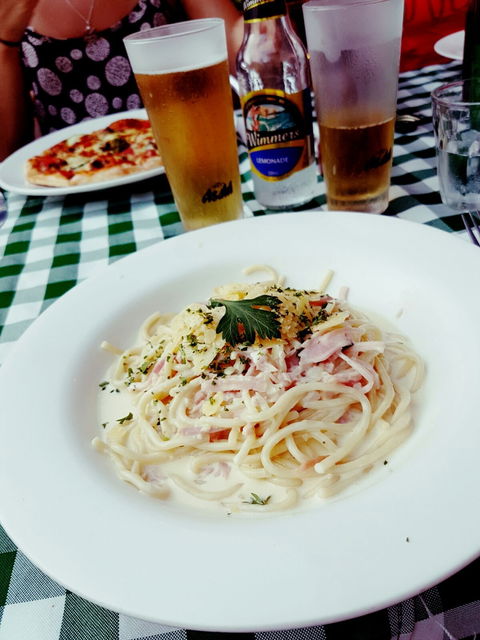 Pasta Pronto - Bridge Guide 3