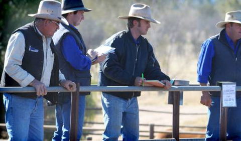 Territory Rural McPherson - Click Find 0