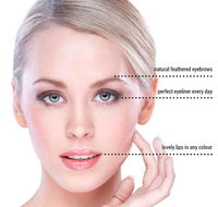 Cosmetic Tattoo Clinic - Click Find