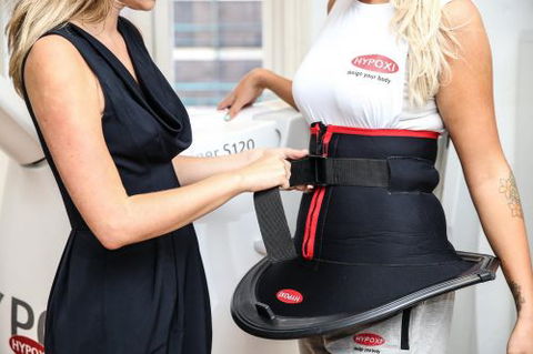 Hypoxi Body Boutique - Click Find 0