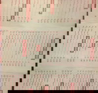 Alexandra Noodle Bar - Bet 4u