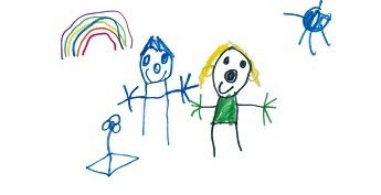 Duncraig Child Care Centre - Click Find 0