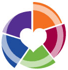 Early Learning Centre Bunbury South - Click Find