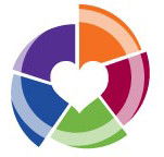 Early Learning Centre Augstine Heights - Bet 4u