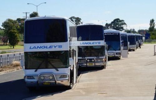 Motorcycles Hire Tours Dubbo NSW Click Find