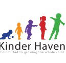 Moonee Ponds Kinder Haven - Click Find