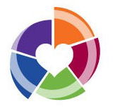 Bushland Beach Early Learning Centre - Click Find
