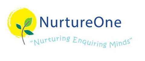 Victoria Street Children's Centre - Click Find 0