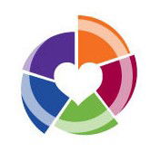 Early Learning Centre Pakenham North - Click Find