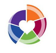 The Lakes Early Learning Centre - Click Find