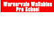 Warnervale Wallabies Pre School - Click Find