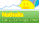 Nathalia Community Early Learning Centre - Bet 4u