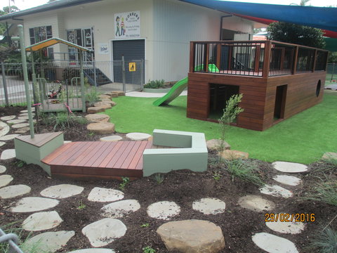 Cobbers Child Care Centre - Click Find 1