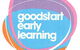 Goodstart Early Learning Cranbrook - thumb 1