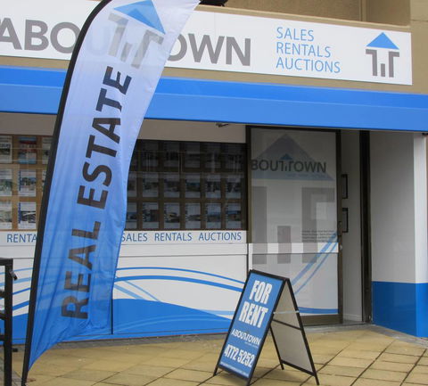 About Town Real Estate - Click Find 0