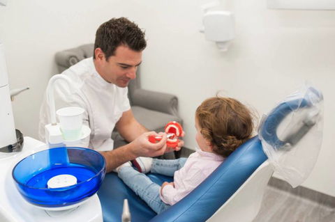 Bay Dental - Click Find 3