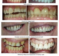 Smile Craft Dental - Click Find