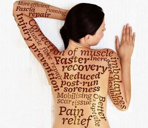 AC’s Natural Therapies - Click Find 2