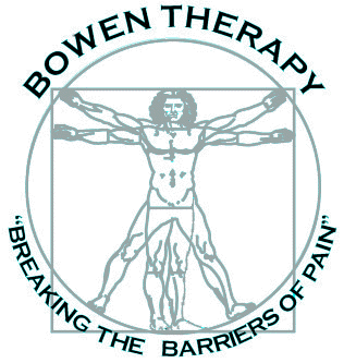 A.W.S.M Bowen Therapy Centre - Click Find 4