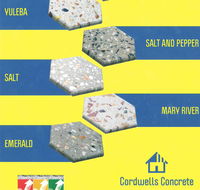 Cordwells Concrete - Click Find