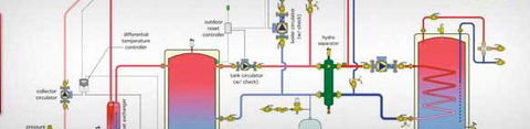 Highlands Cooling Heating - Lavinia 2
