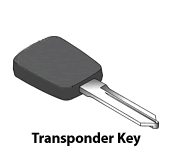 Darwin Locksmiths & Hardware - Click Find 1
