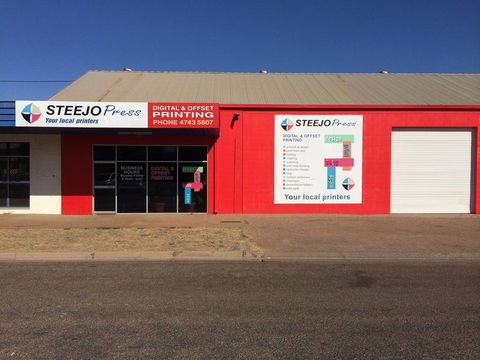 Steejo Press - Click Find 0