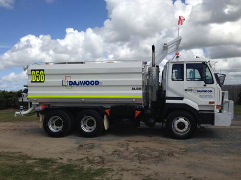 Dajwood Pty Ltd - Click Find 1