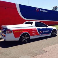TyrePower Toronto