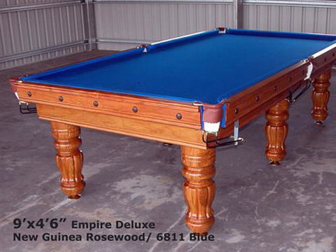 Billiard Empire - Bridge Guide 0