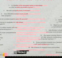 L J Hooker Real Estate - Click Find