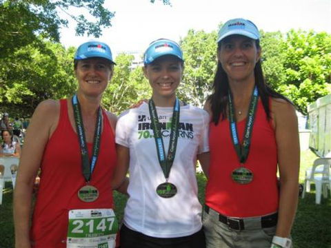 Cairns Personal Trainers - Click Find 1