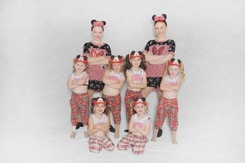 R-Star Performers - Click Find 0