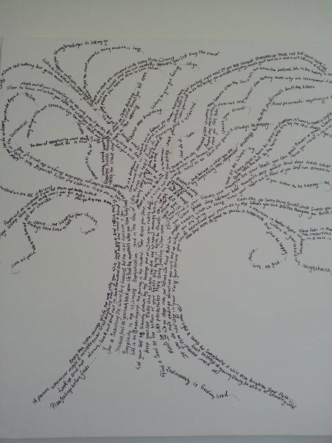 Ina George Counselling & Psychotherapy - Click Find 1