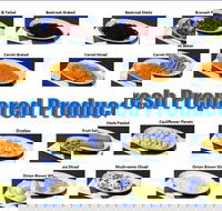 Vegies Unlimited - Click Find
