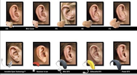 Advanced Hearing Care - Click Find 0