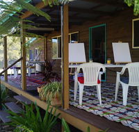 Wattle Cottage Art and Wellbeing Centre - Click Find